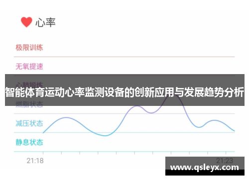 智能体育运动心率监测设备的创新应用与发展趋势分析