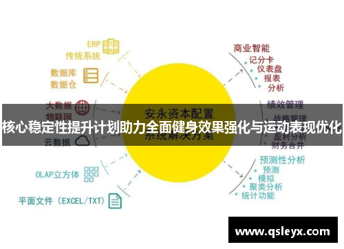 核心稳定性提升计划助力全面健身效果强化与运动表现优化