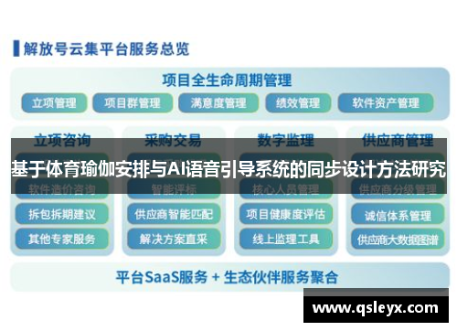 基于体育瑜伽安排与AI语音引导系统的同步设计方法研究