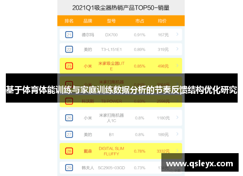 基于体育体能训练与家庭训练数据分析的节奏反馈结构优化研究