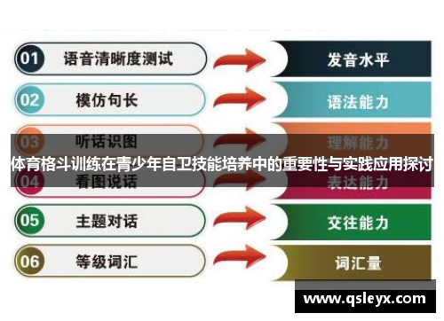 体育格斗训练在青少年自卫技能培养中的重要性与实践应用探讨