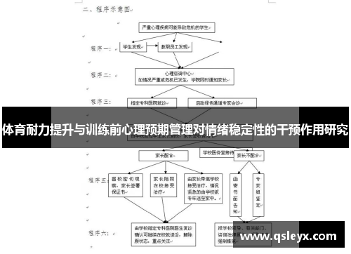 体育耐力提升与训练前心理预期管理对情绪稳定性的干预作用研究