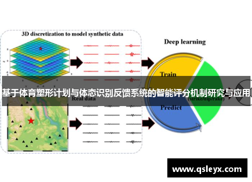 基于体育塑形计划与体态识别反馈系统的智能评分机制研究与应用