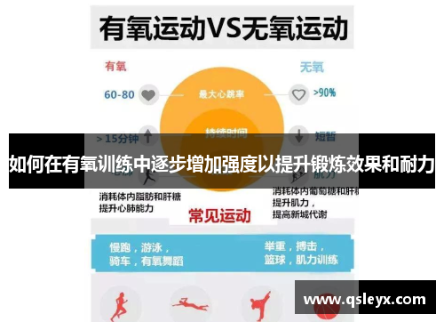 如何在有氧训练中逐步增加强度以提升锻炼效果和耐力